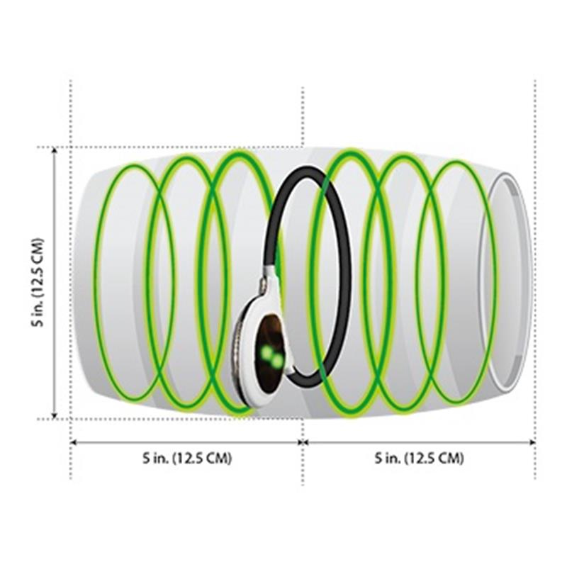Assisi Loop 2.0 Manual