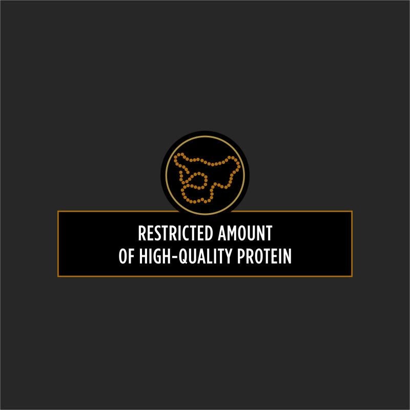 Purina Pro Plan Veterinary Diets Kidney Function for Dogs ...