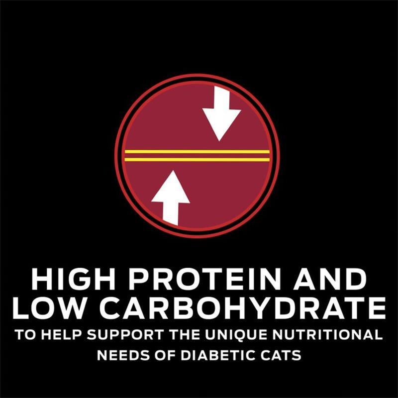 Purina Pro Plan Veterinary Diets DM Dietetic Management Formula Adult purina-pro-plan-veterinary-diets-dm-dietetic-management-formula-adult