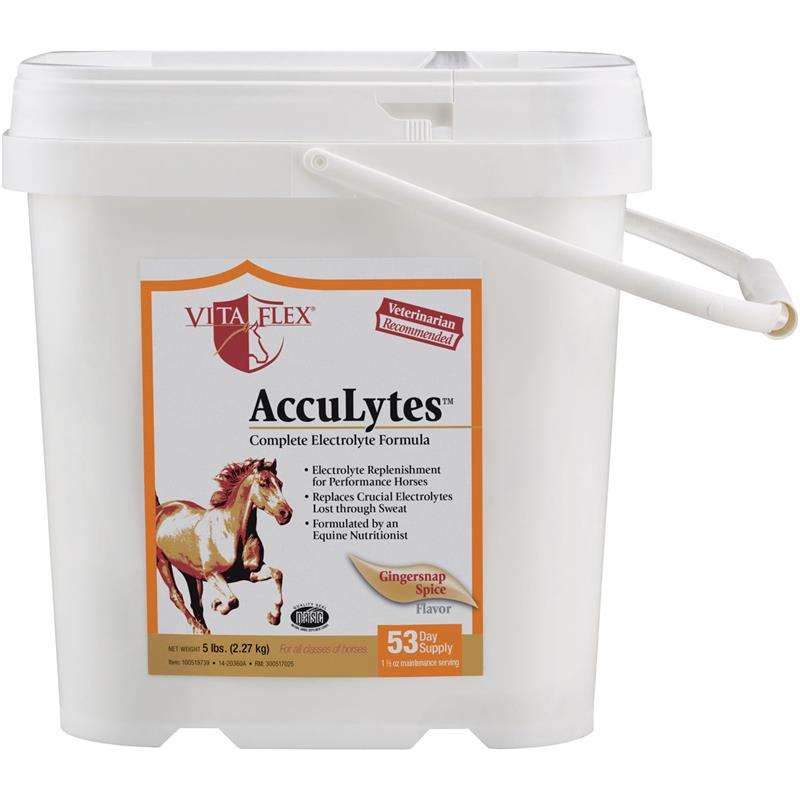 AccuLytes