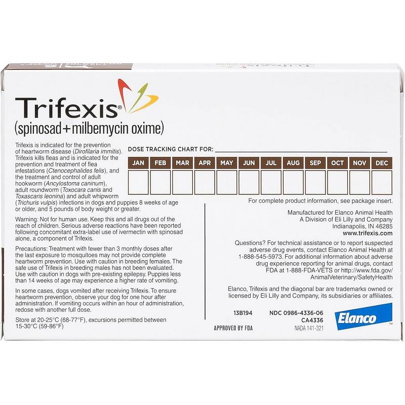 tractor supply trifexis