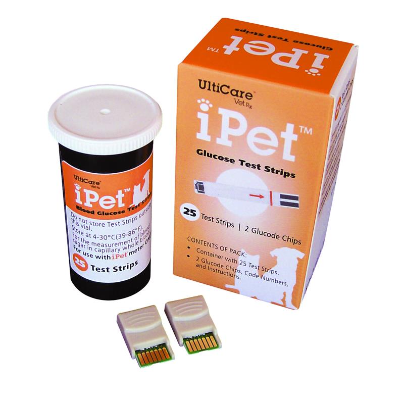 iPet Glucose Test Strips