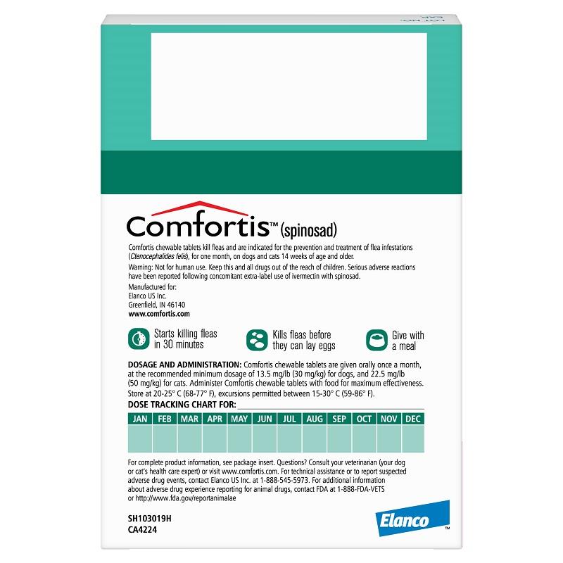 comfortis without vet prescription uk