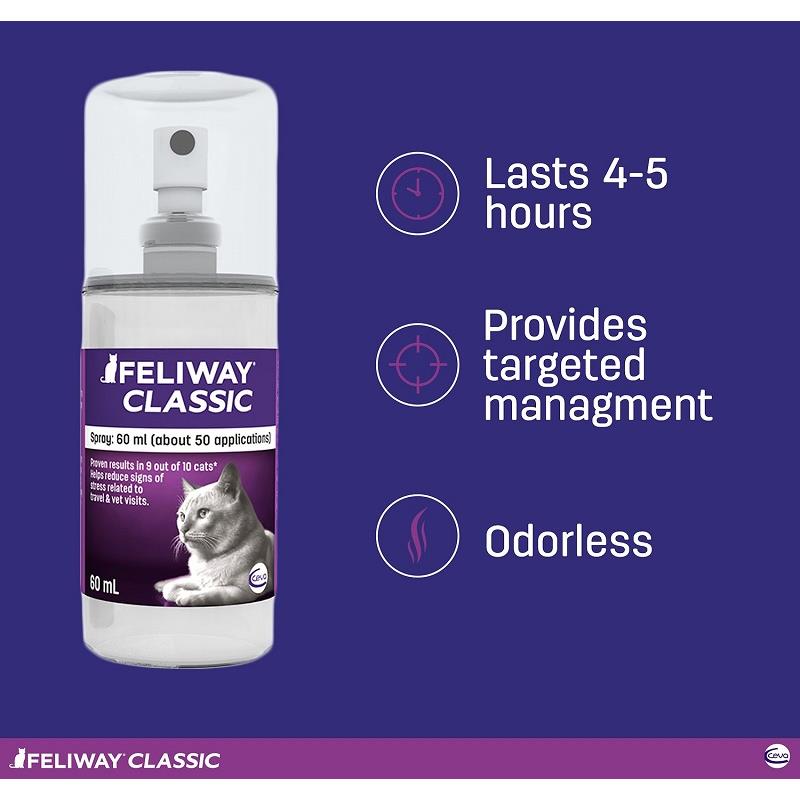 feliway pregnancy
