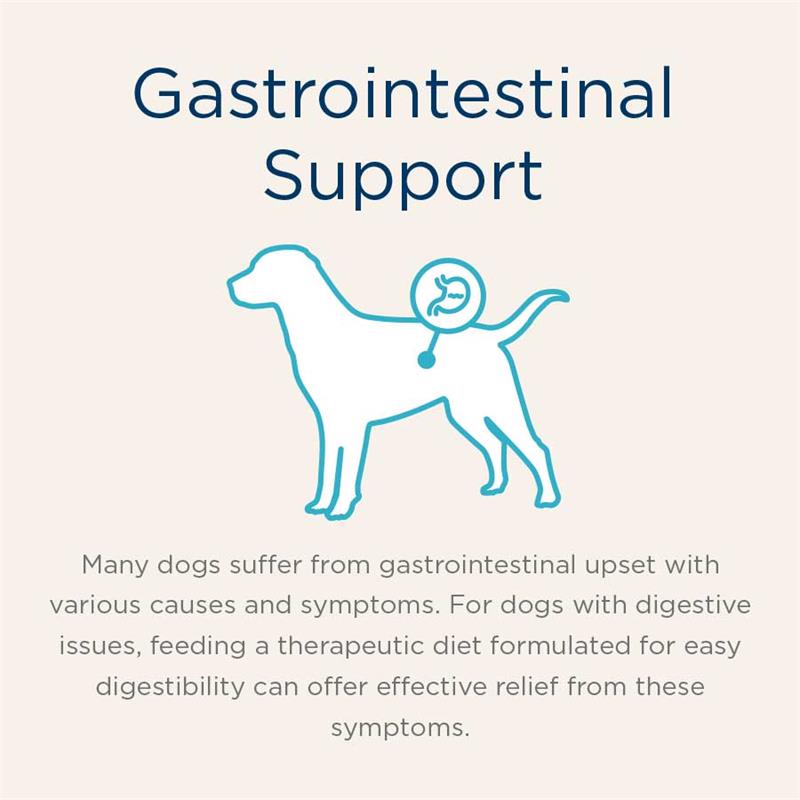 Blue Buffalo Natural Veterinary Diet GI Gastrointestinal Support Dog