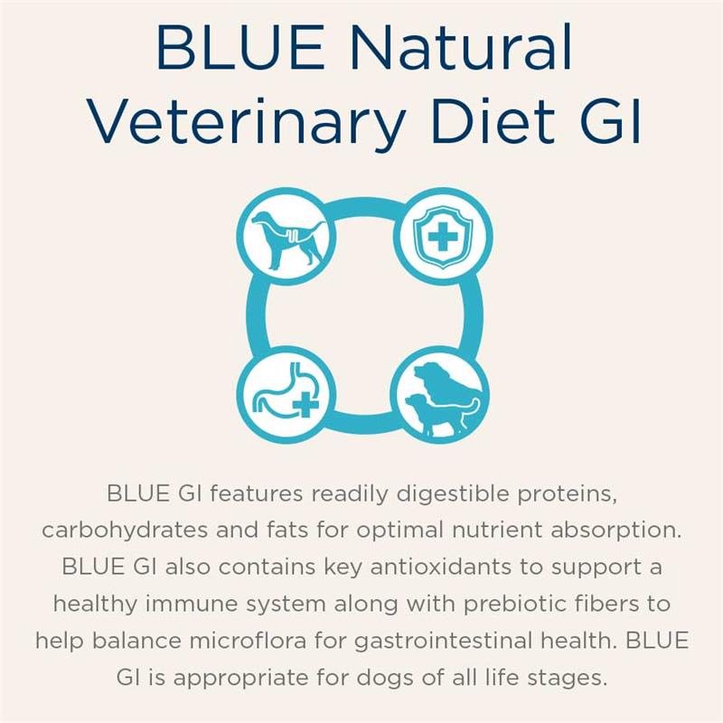 Blue Buffalo Natural Veterinary Diet GI Gastrointestinal Support Dog