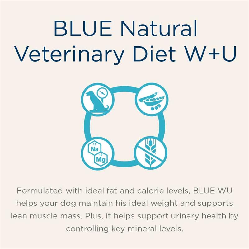 Blue Buffalo Natural Veterinary Diet W+U Weight Management + Urinary