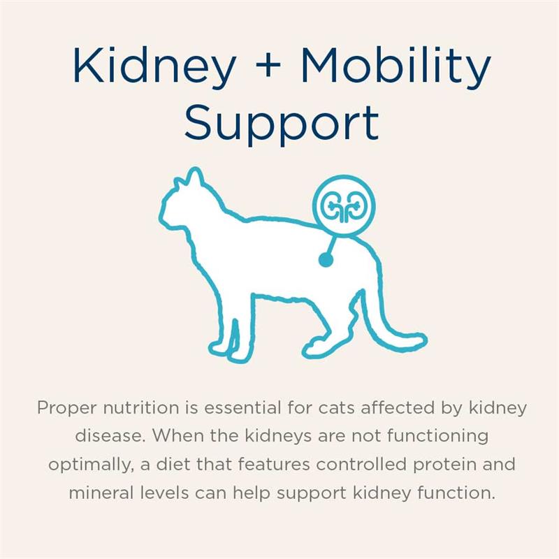 blue buffalo kidney support