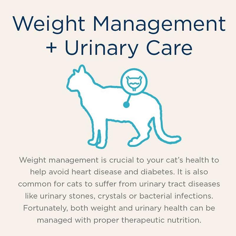 Blue Buffalo Natural Veterinary Diet W+U Weight Management + Urinary