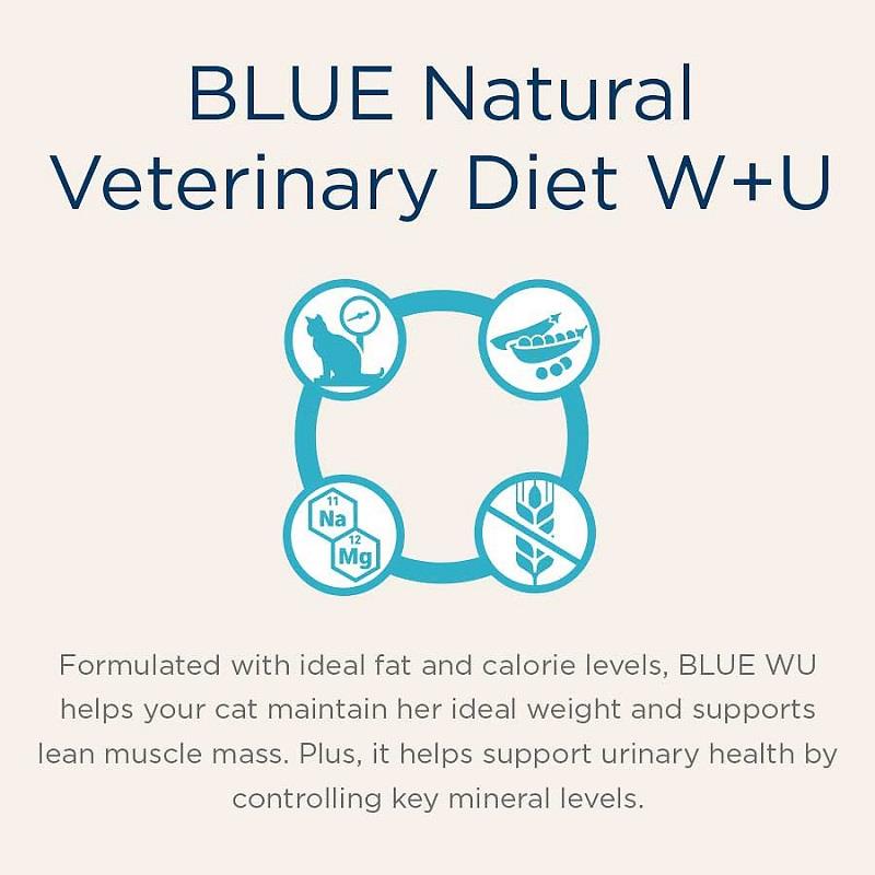 Blue Buffalo Natural Veterinary Diet W+U Weight Management + Urinary Care Cat Food (24 x 5.5 oz