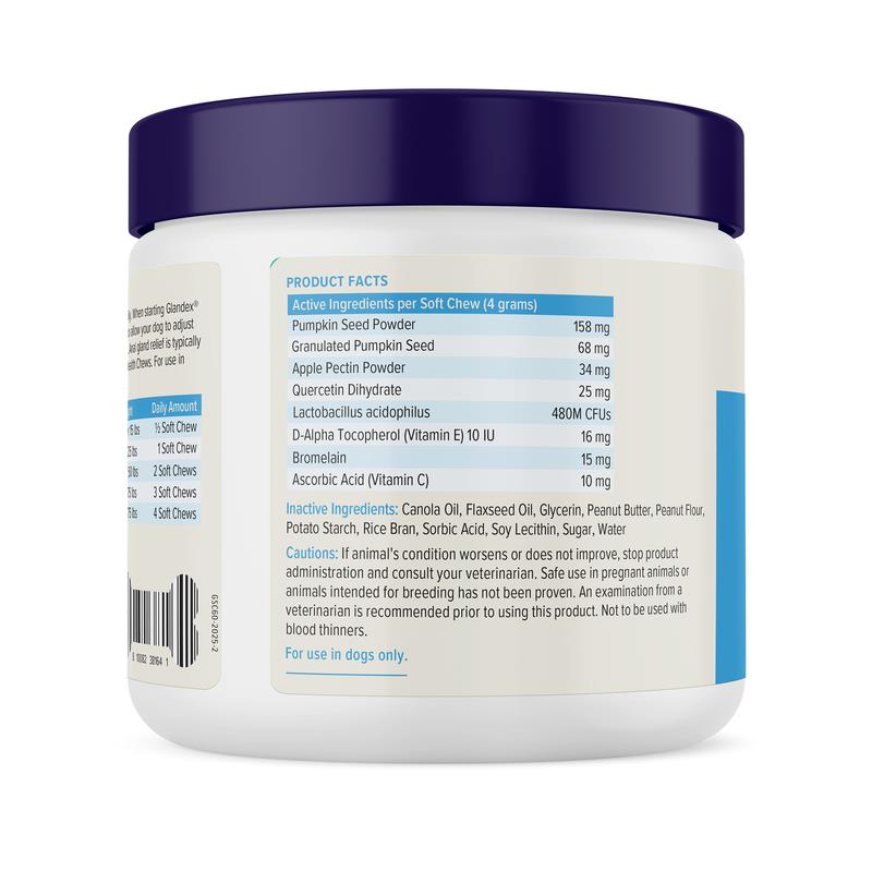 glandex side effects