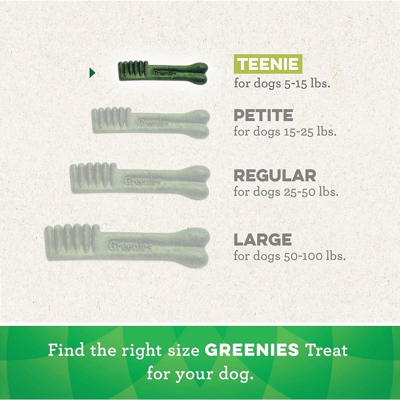 aging care greenies