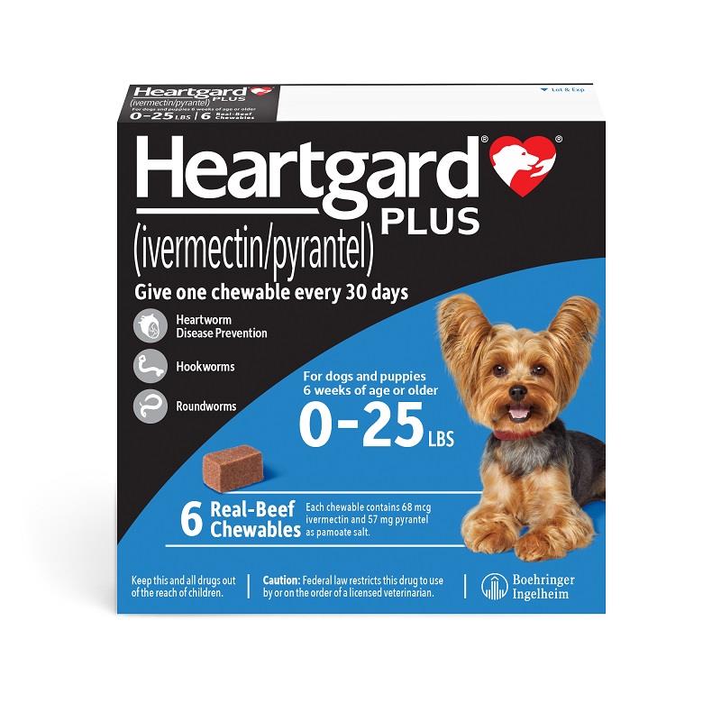 Allivet Heartworm Comparison Chart