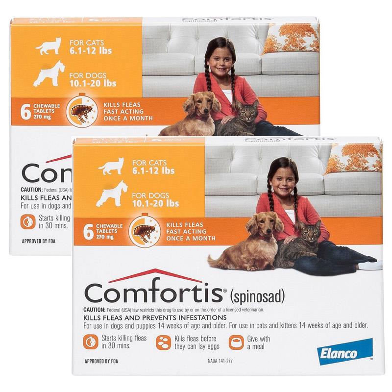 Comfortis Cat Dosage Chart