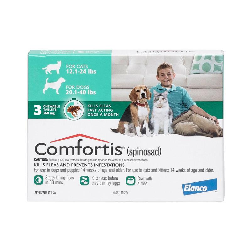 Comfortis Dosage Chart For Cats